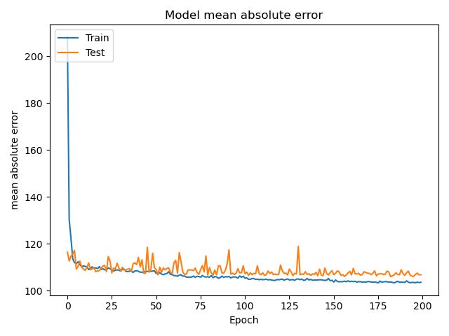 image-20200412122802652