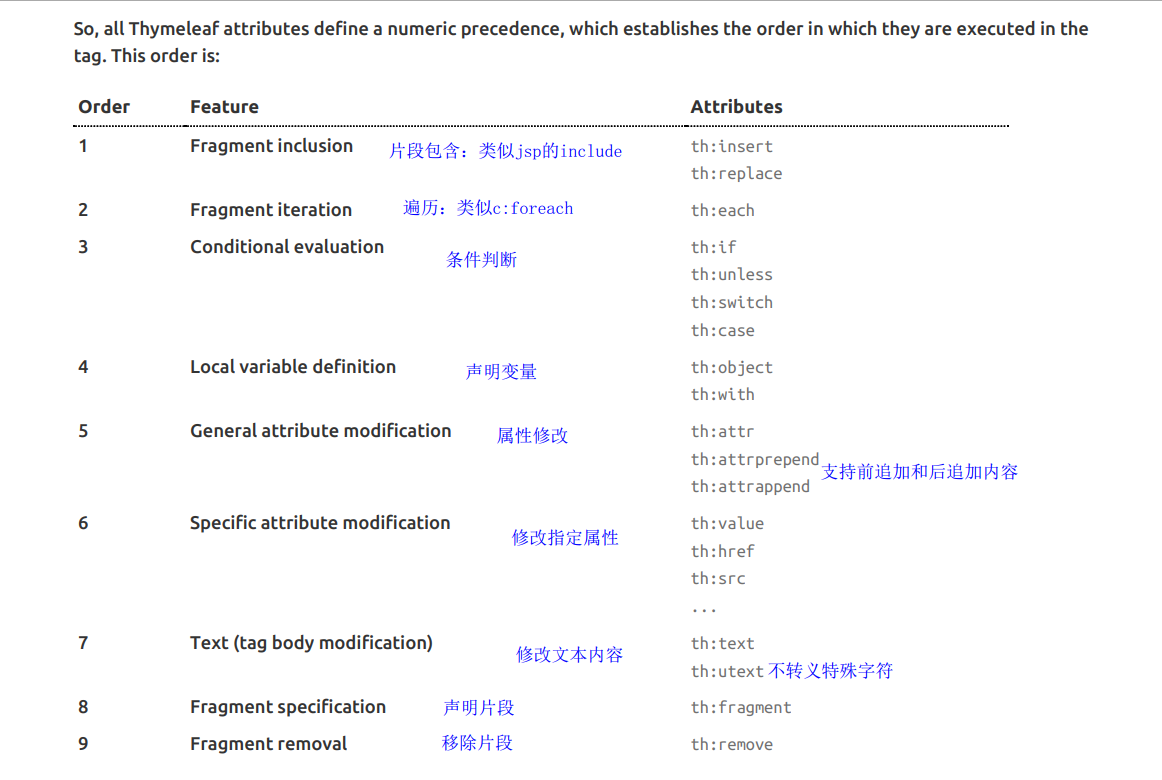 image-20200614000632172