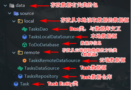 image-20200831203339387