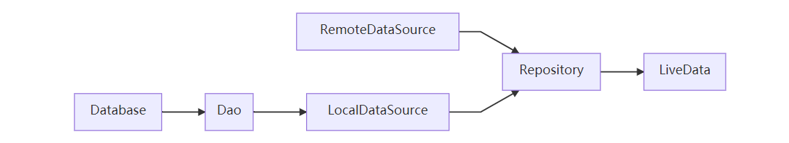 image-20200831212018062